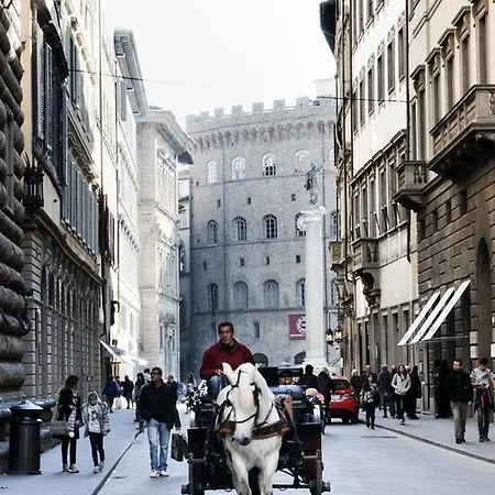 Uffizi